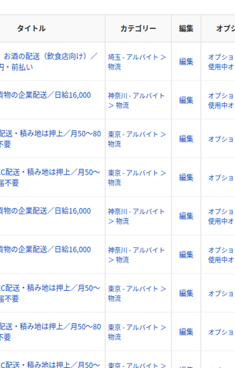 駅ごとにタイトルを書き分けた掲載の一覧